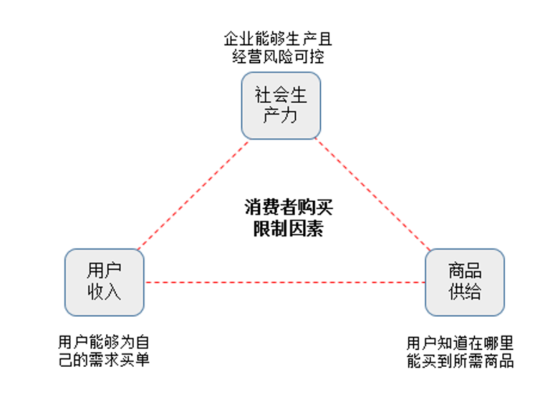 万国丰收林辉辉牧师讲道集:让心灵在信仰中成长